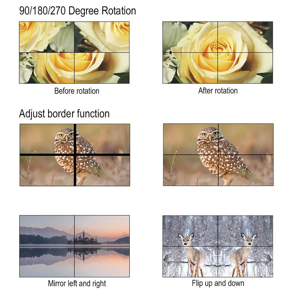 Настенный видеоконтроллер LINK-MI 4K60Hz UHD для 4 дисплеев 2x2 1x4 4x1 HDMI 2 0 DP PIP Mirror Flip Cut 90/180/270