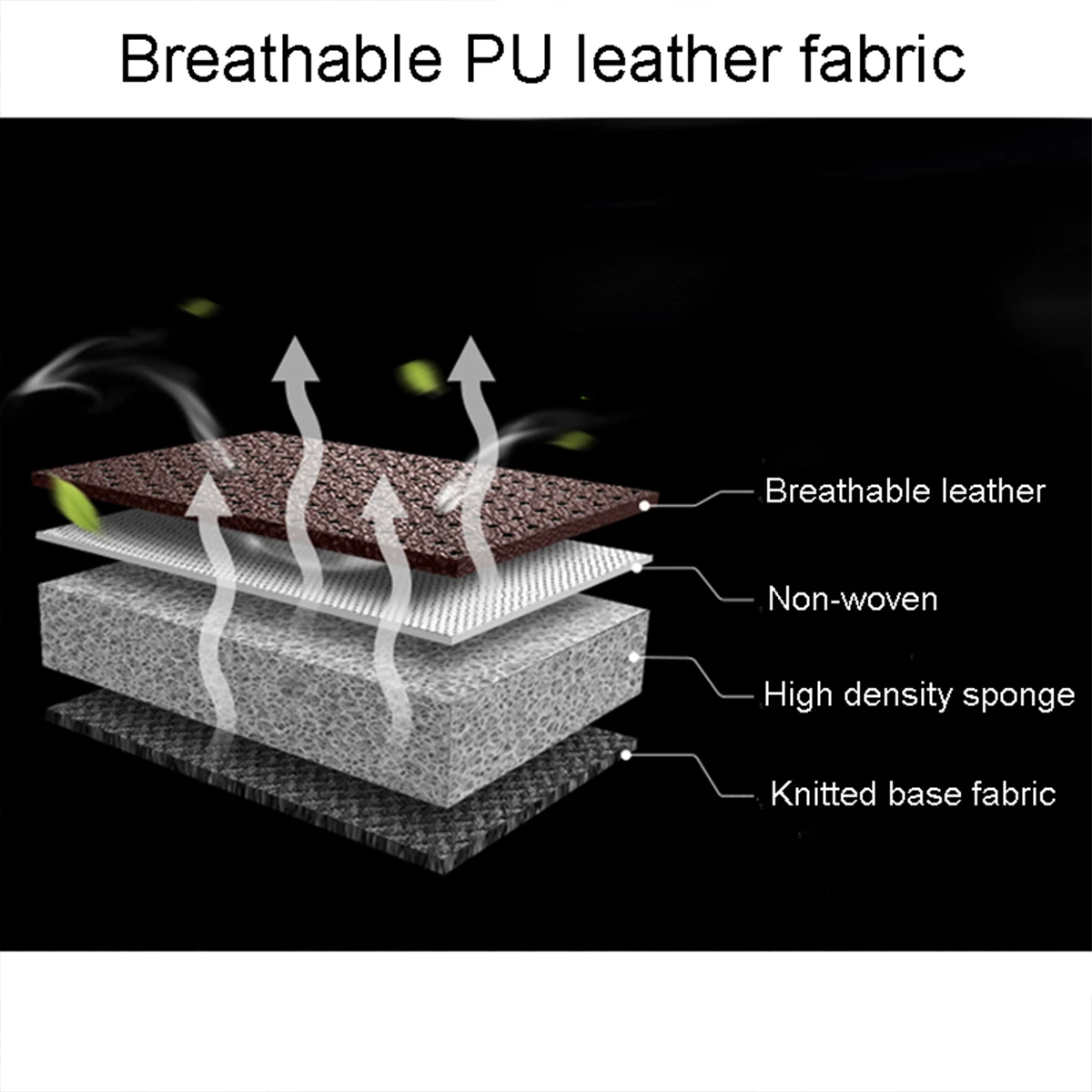 

9PCS Universal Pu Car Seat Cover Faux Leather Four Seasons Universal Cushion 5-seater Car Seat Cover Car-covers