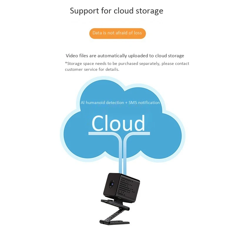 

Mini Wifi Camera 720P HD Night Vision Wireless Network IP Home Security Camera Motion Detection Compatible with Android