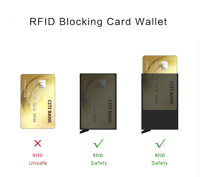 BISI GORO Антивор Rfid Блокировка идентификационной кредитной магнитолы Тонкий