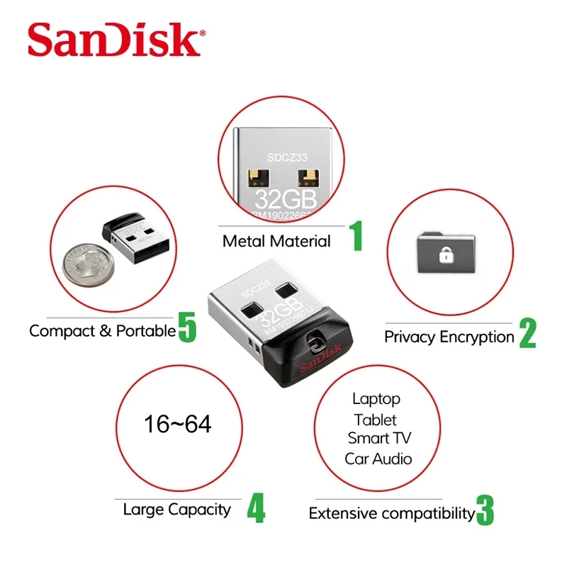 USB-флеш-накопитель SanDisk CZ33 Cruzer Fit 32/16/64 ГБ USB 2 0 | Компьютеры и офис