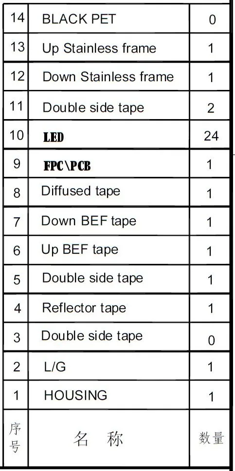 6.86 inch strip screen 7.84 inch horizontal screen IPS wide viewing angle 8.0 inch TFT LCD screen NTW686M40 NTW784B30 NTW800L40