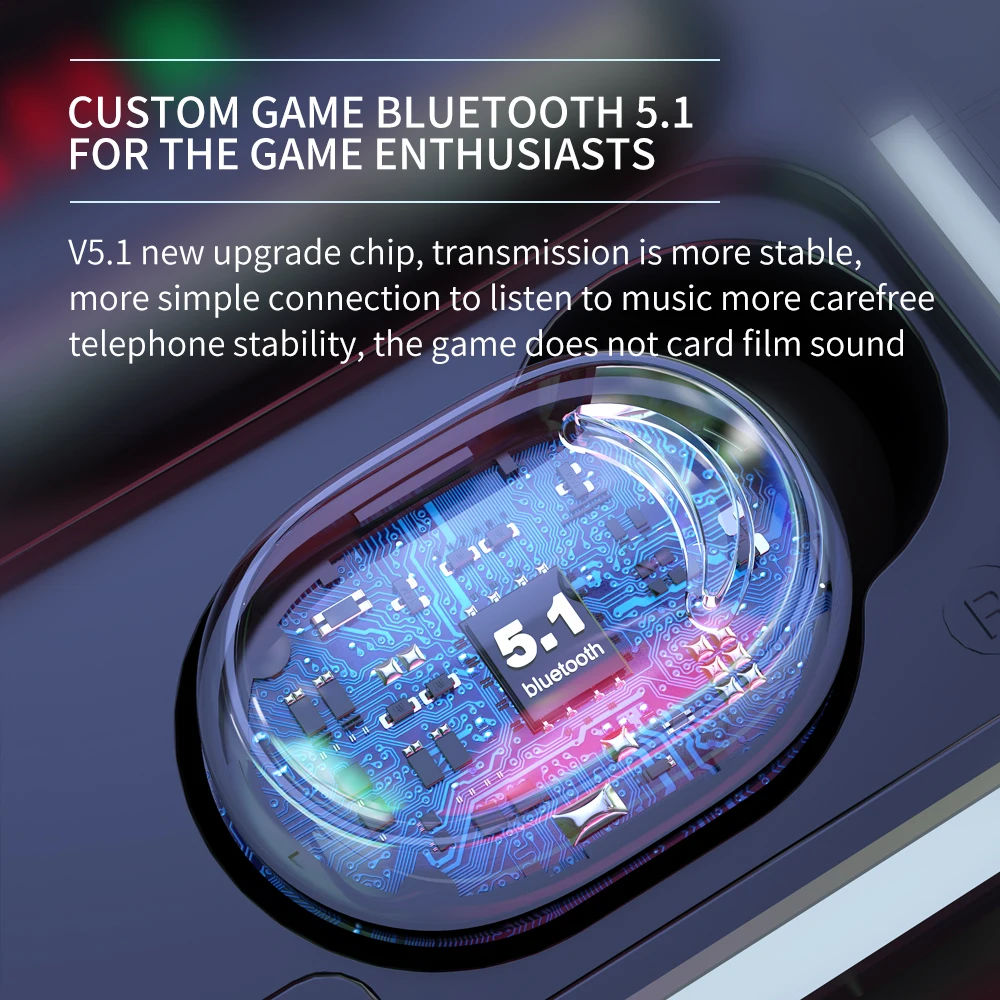 TWS E10 Bluetooth 5 1 наушники Беспроводная гарнитура HiFI стерео наушники-вкладыши с