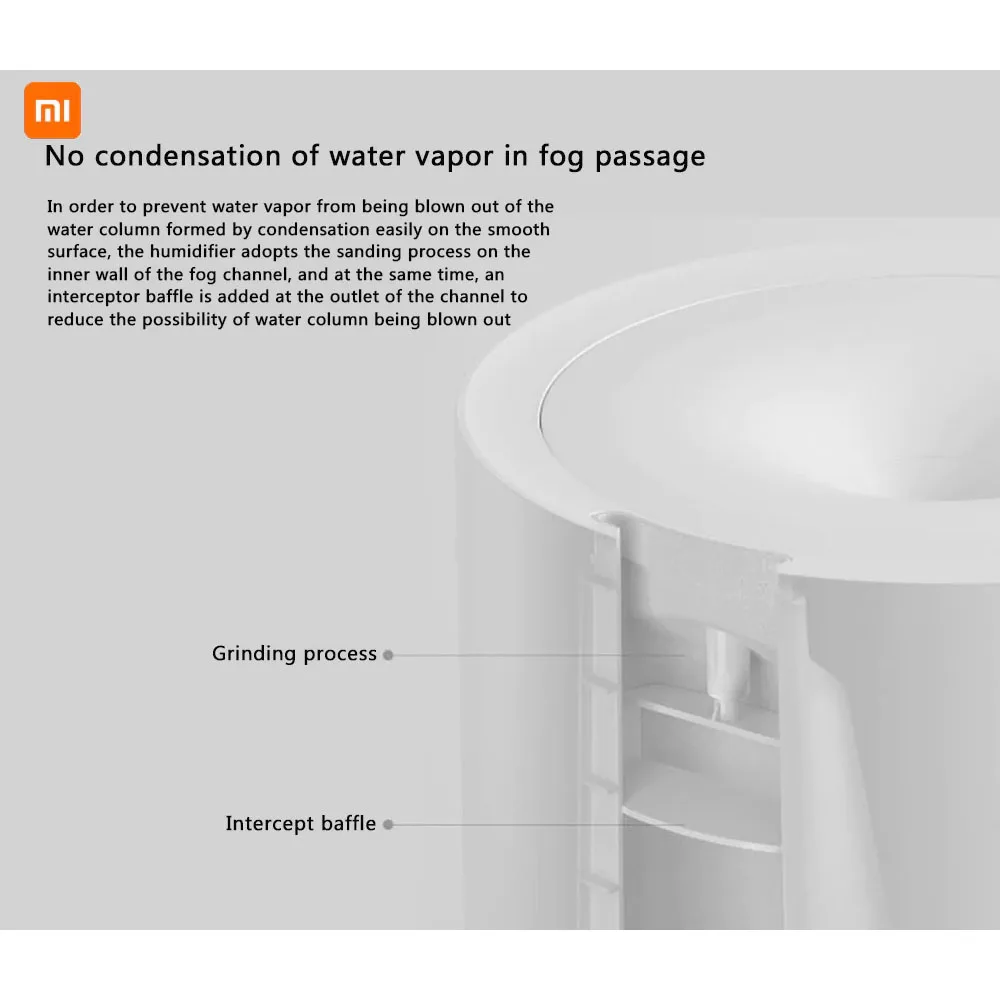 Увлажнитель воздуха Smartmi ультразвуковой бытовой для ароматерапии | Электроника