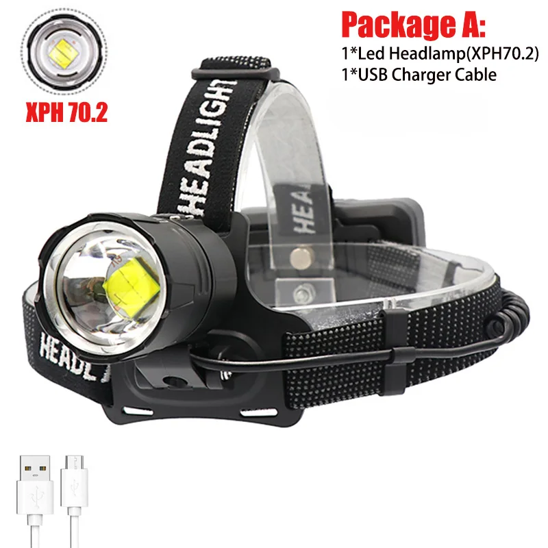 Package A(XHP70.2) ZK20, Прямая поставка, высокий люмен, светодиодный налобный фонарь XHP70.2, мощная фара, 3 режима, телескопический перезаряжаемый фонарь с зумом, водонепроницаемый, для охоты - Испускаемый цвет: Package A(XHP70.2)