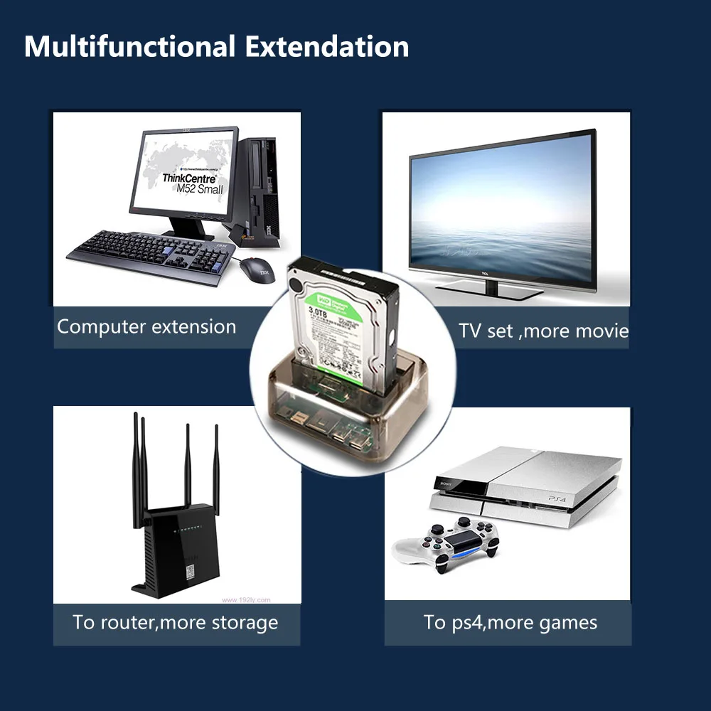 Док-станция для жесткого диска 2 5 дюйма/3 дюйма положения прозрачная Поддержка usb 3