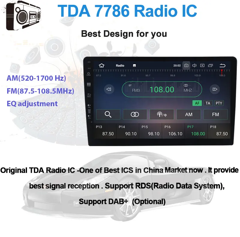 Автомобильный dvd-плеер Android 1din Автомагнитола для Renault Megane 2 2002-2008/Fluence автомобильный мультимедийный головное устройство gps для renault megane ii