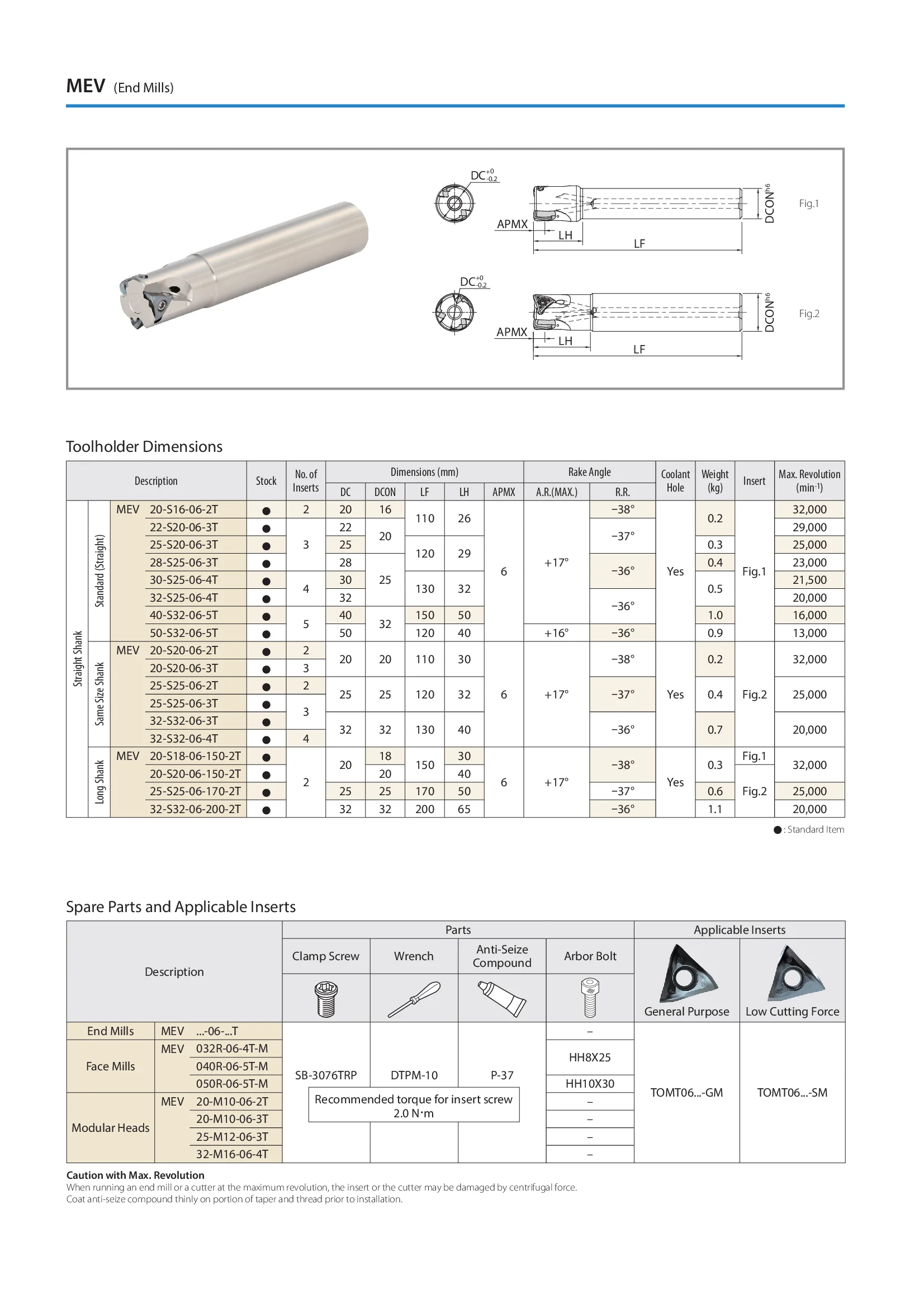 

Economical Choice Carbide Tools Milling Cutter Price Cutting Mill
