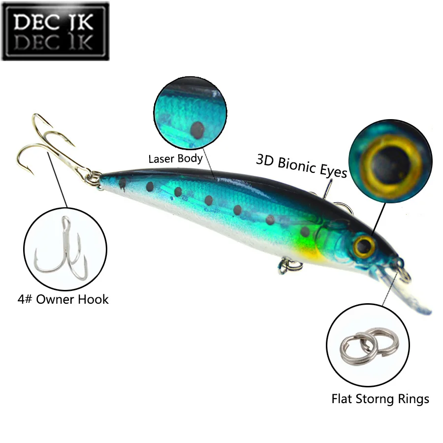 1 шт. Картеры гольян костюм для пластиковой жесткой рыболовной приманки