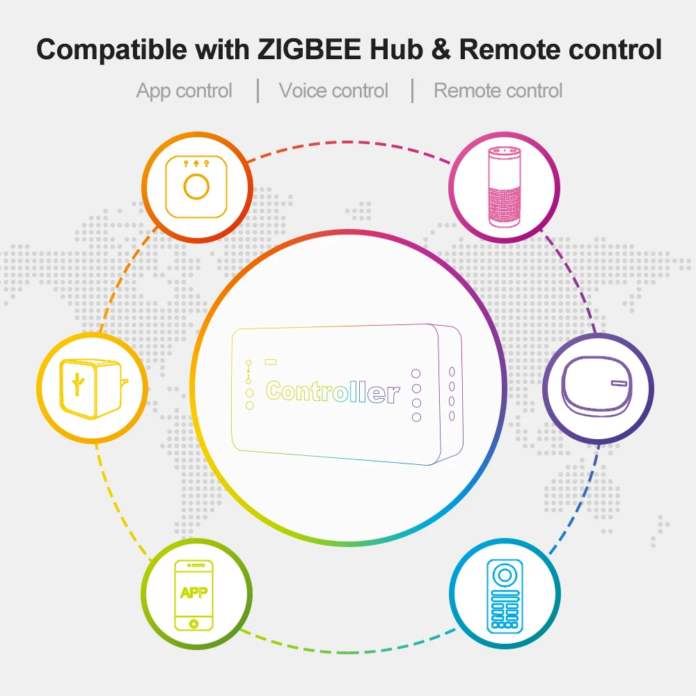 Умная Светодиодная лента Zigbee с диммером регулятор яркости управление через