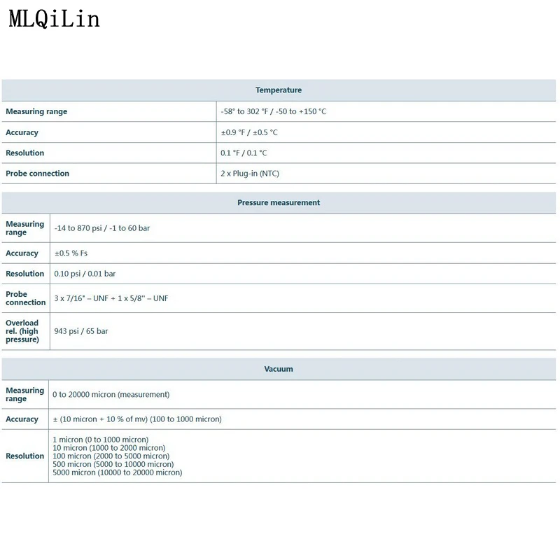 Цифровой манометр Testo 557 для трубопроводов система кондиционирования отопления и