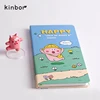 Изображение товара 3