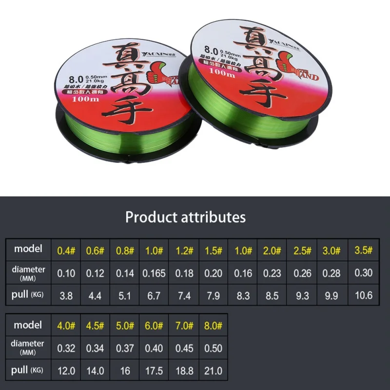 100 м нейлоновая рыболовная леска рыболовный шнур аксессуары зимняя веревка для