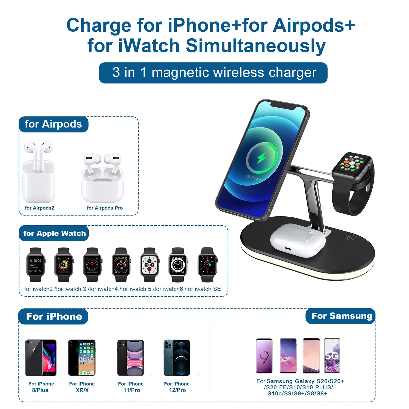 

3 in 1 Magnetic 15W Fast Wireless Charger for Magsafe iPhone 12 Pro Max Charging Station for Apple iWatch 6 5 4 3 2 AirPods Pro