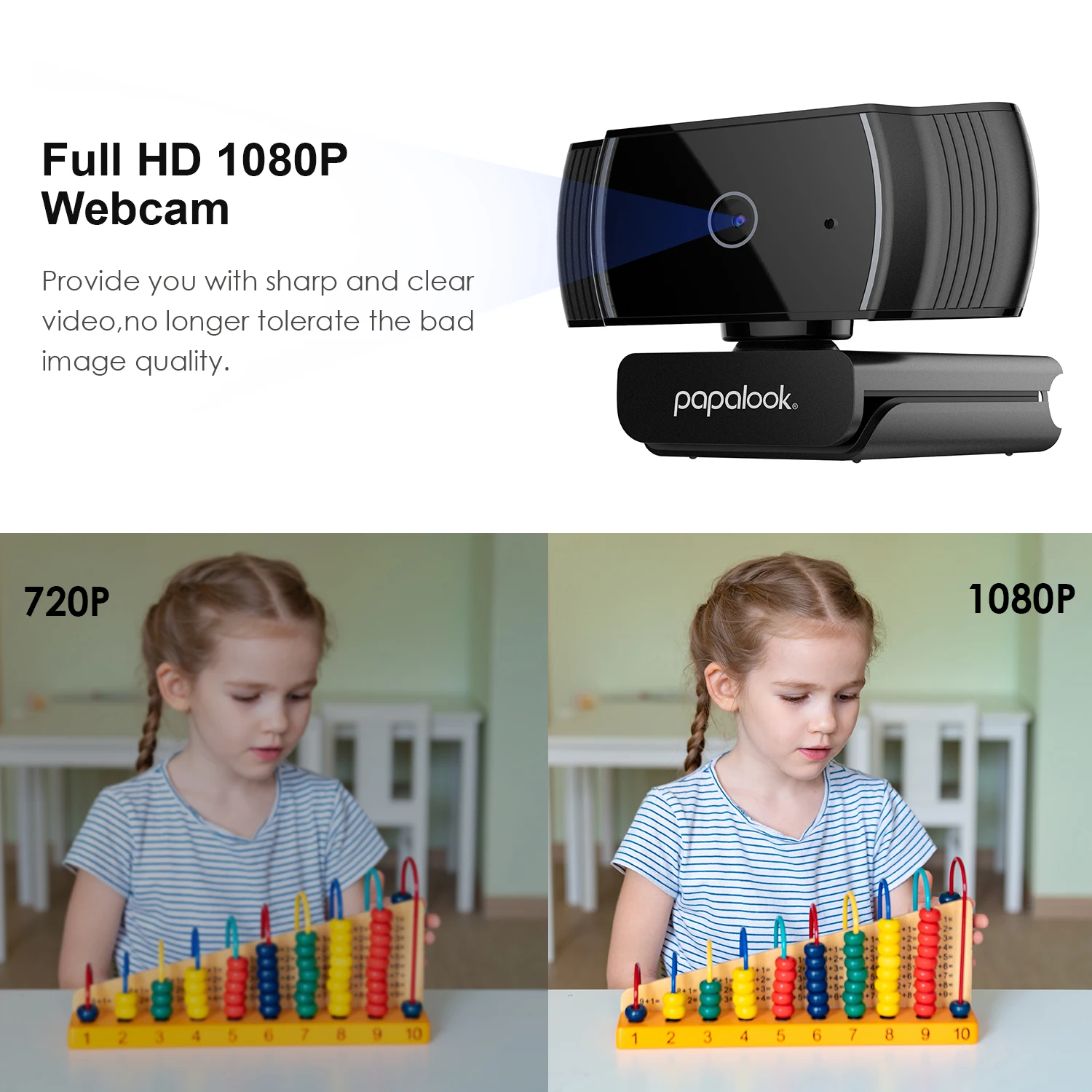 PAPALOOK 1080p Webcam with Stereo Microphones AutoFocus FHD 30FPS USB Web Camera for Streaming Online Class Laptop Computer | Компьютеры и