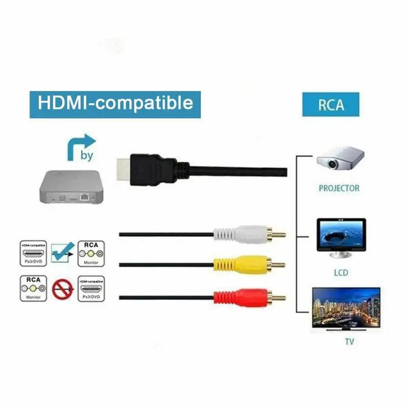 

Hot Sale Cable Male to 3RCA AV Composite Male 2019 M/M Connector Cable New Cord High L4J5 Adapter Brand Quality Transmitter D5E1
