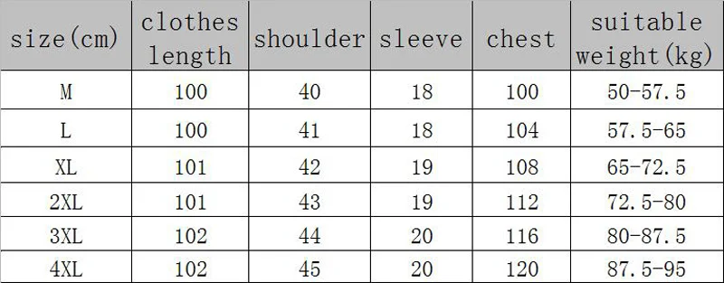 

2020 Summer Fashion Plus Size Women Dress Short Sleeve Female Dresses