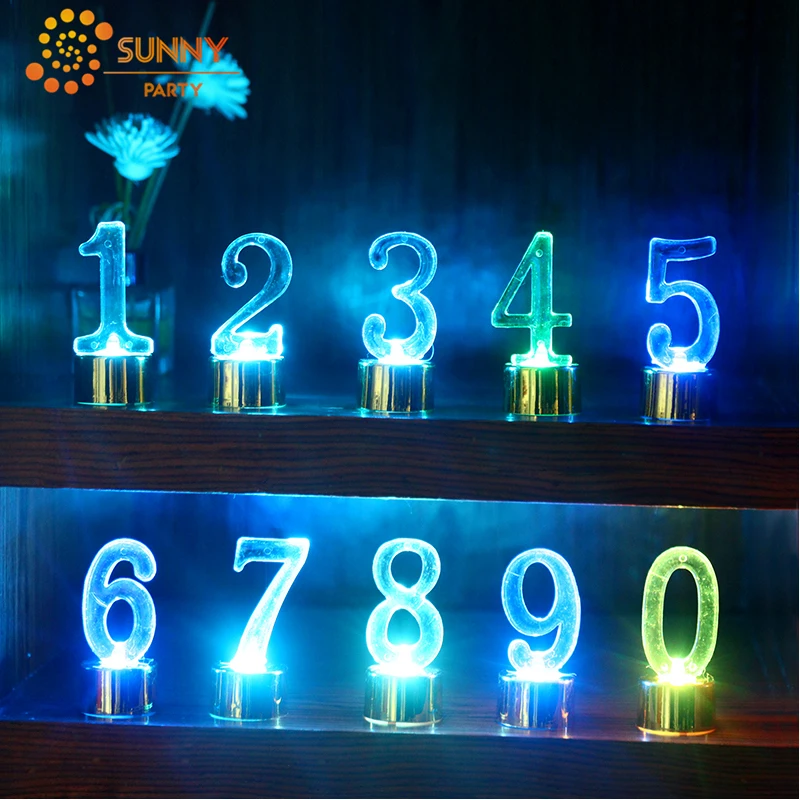 Креативный светодиодный светильник с автоматическим изменением цвета свечи