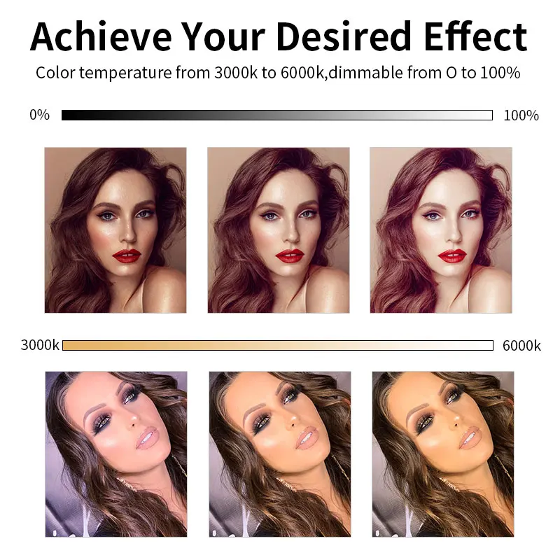 Светодиодный кольцевой светильник для фото и видеосъемки 12 дюймов 36 Вт 3200 5600K