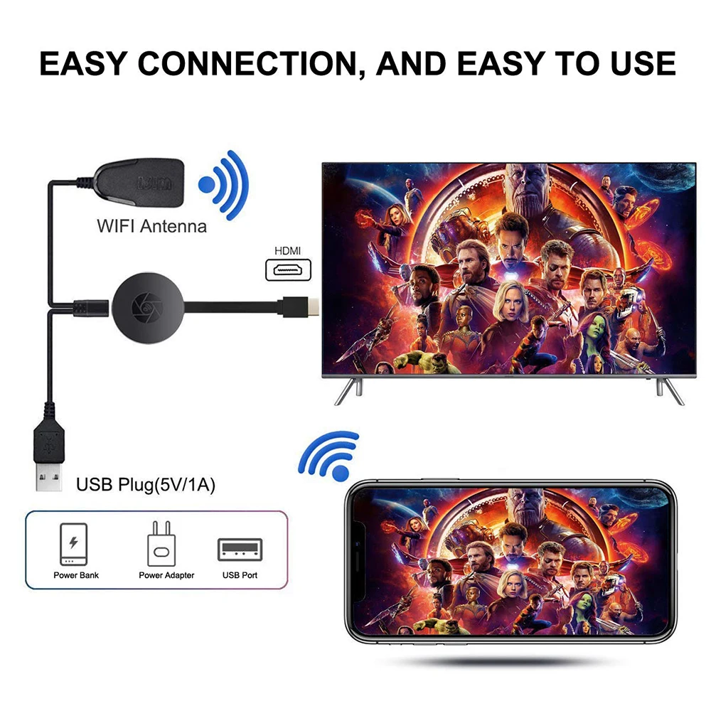 2 4G беспроводной Wi-Fi дисплей на экране устройство 1080 HDMI ресивер DLNA Airplay Miracast iOS Android