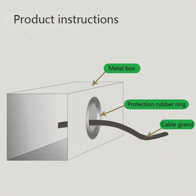 105 шт. Водонепроницаемый защитный инструмент для проводов набор из 7 размеров