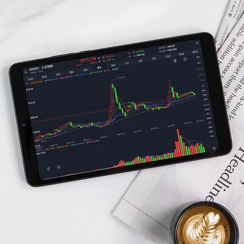 Детский планшет Xiaomi tablet 4 Android 8 графический Snapdragon 660AIE Гб ОЗУ 64 ПЗУ планшетный ПК