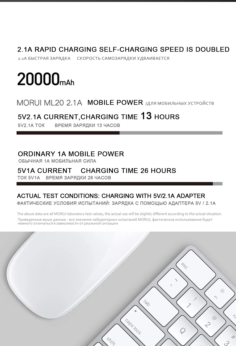 MORUI ML20, Дополнительный внешний аккумулятор, 20000 мА/ч, портативный внешний аккумулятор, зарядное устройство, светодиодный, умный, цифровой дисплей, внешний аккумулятор для iphone 11/X, huawei