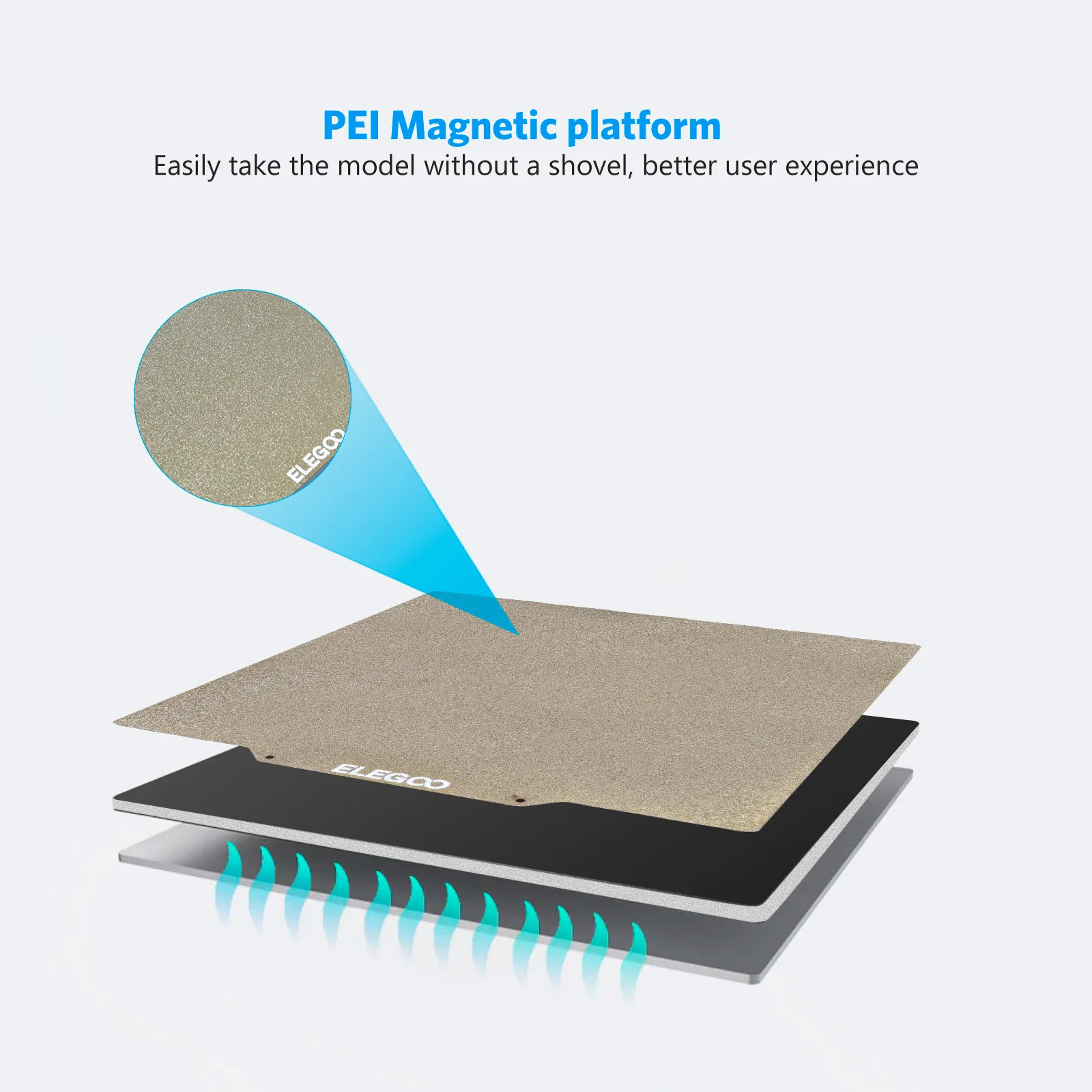 ELEGOO BR Нептун 2S FDM 3D принтер с двойной передачей металлический экструдер & PEI