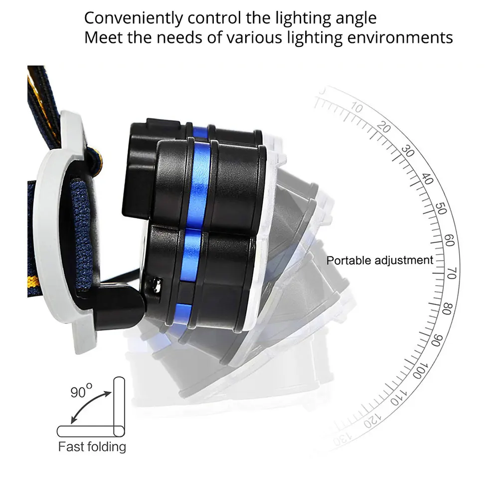 

LED Head Torch USB Rechargeable Headlamp Running Head Torch For Camping Fishing Car Repair Outdoor T-045-5LED With Battery Blue