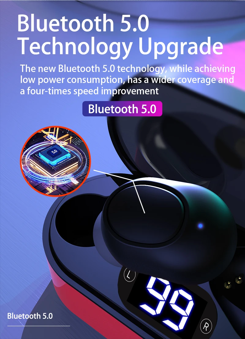 

Bluetooth-наушники с цифровым дисплеем и зарядным футляром