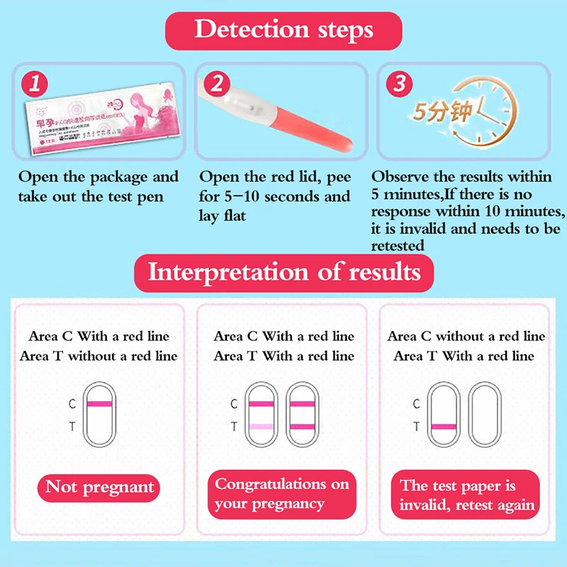 2 шт. быстрое измерение мочи для беременных женщин | Красота и здоровье