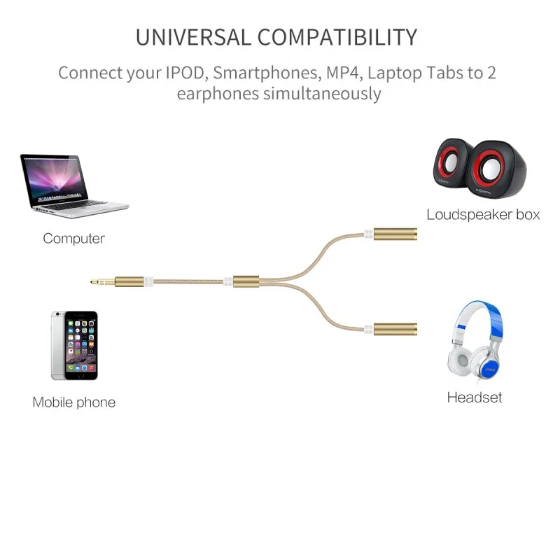 3 5 мм штекер 2 со штекера на гнездо в 1 аудиокабель для iPhone ноутбук MP3 наушники