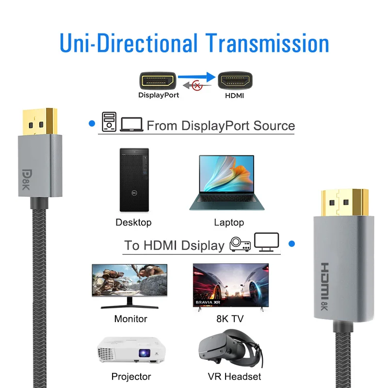 Кабель DisplayPort/HDMI 2 1 8K 4K 120 Гц м | Электроника