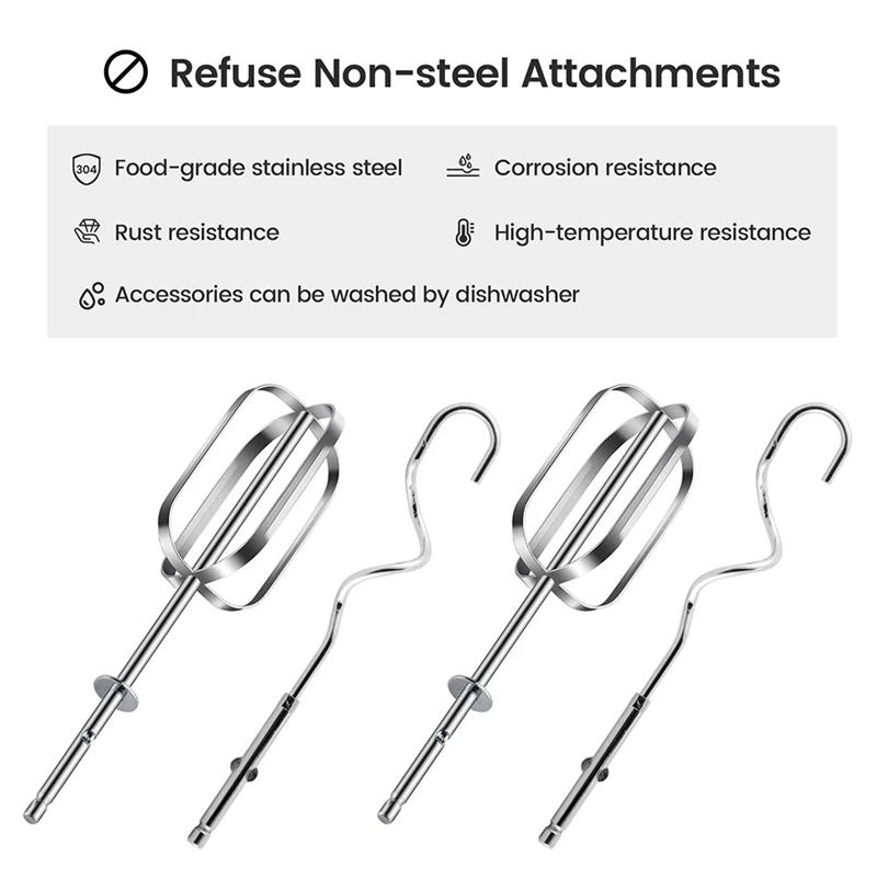 

Electric Food Mixer Hand Blender 5 Speeds High Power Dough Blender Egg Beater Hand Mixer Electric for Baking Cake Egg Cream Food