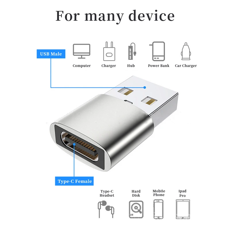 Переходник OTG Usb Type C мама-Usb A папа для Iphone 13 12 Pro Max Airpods Ipad Samsung Note S21 зарядный кабель