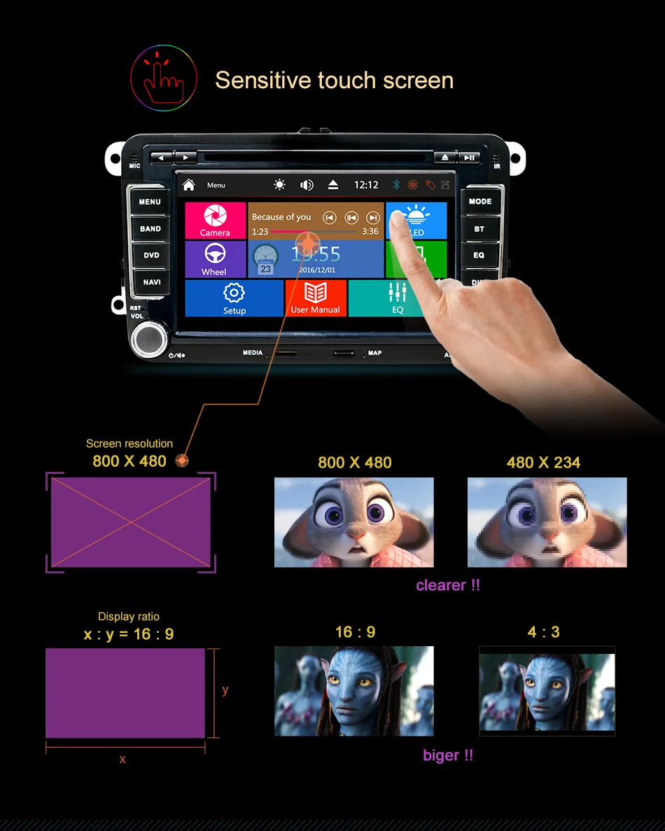 DVD плеер 2DIN 7 ''для VW Golf V passat bora turan автомобильный dvd с сенсорным GPS управлением на