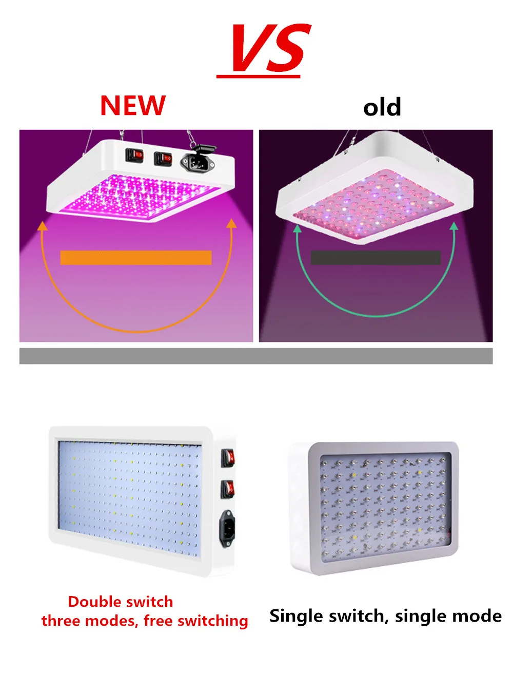 VB 600W/1200W светодиодный Grow светильник Phytolamp Фито лампа для выращивания полного