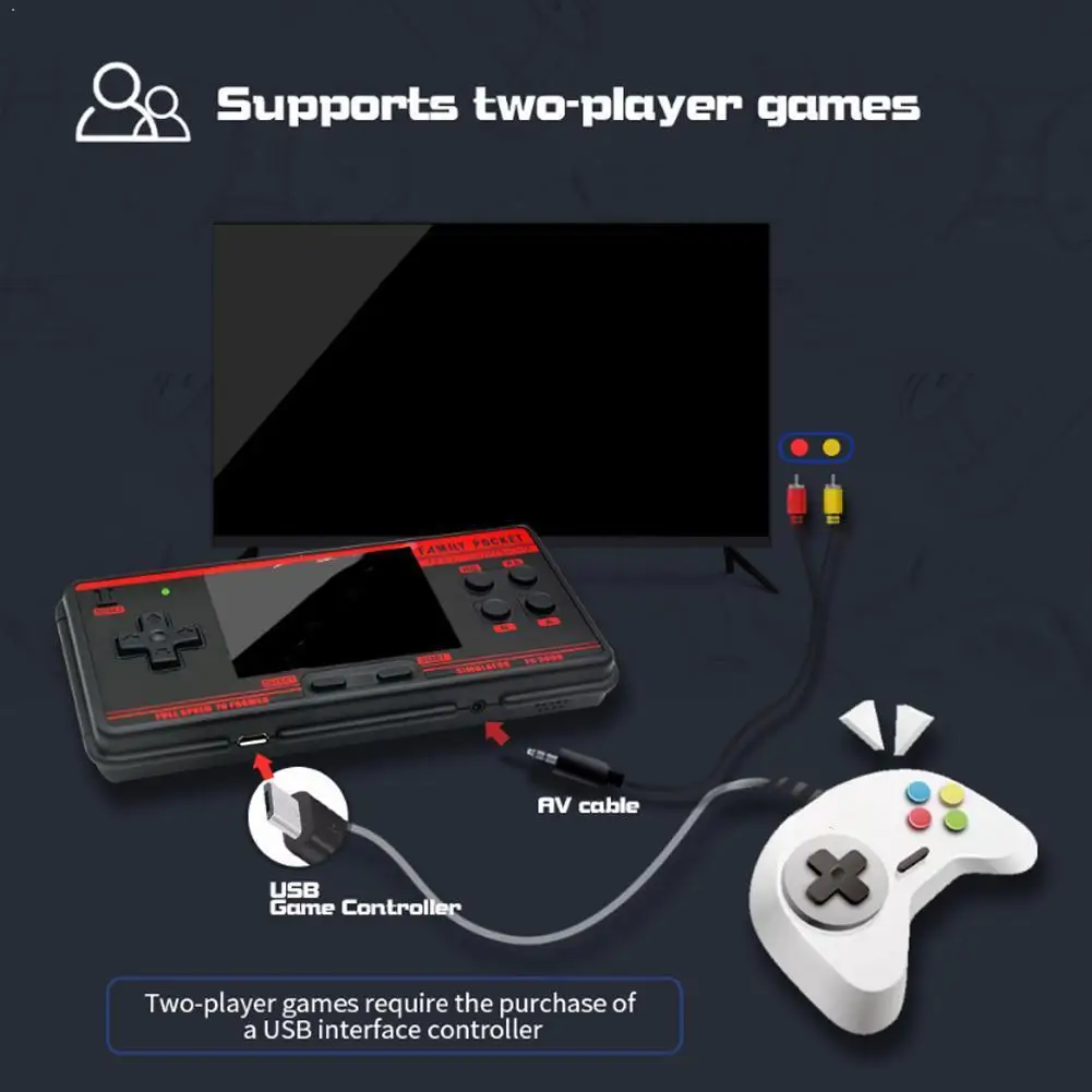 

porttil clsica ABS Shell HD pantalla salida de TV de USB 1094 3 Juegos pulgadas consola 2GB gris videojuegos porttil neg E3V4