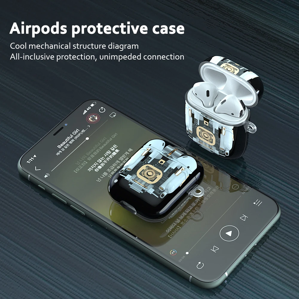 

For Airpods 1 2 Pro Case IMD Soft Mechanical Structure Pattern Charging Box Cover Shell For Air Pods 1 2 Pro Protective Sleeve