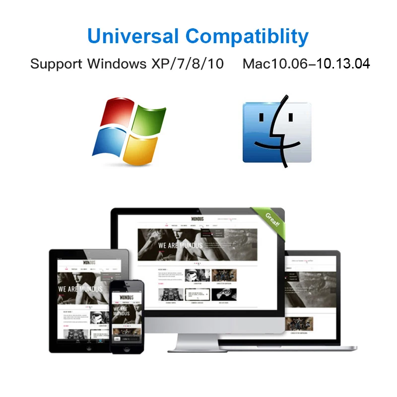 EDUP 150 Мбит/с usb Wi Fi Беспроводной адаптер драйвер бесплатно для Raspberry pi Встроенная