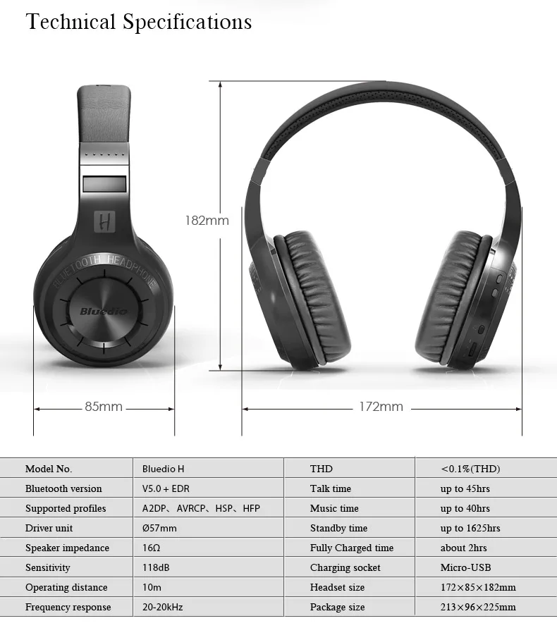 Хорошее качество гарнитура наушники лучшая версия Bluetooth 5,0 беспроводная гарнитура брендовые стерео наушники
