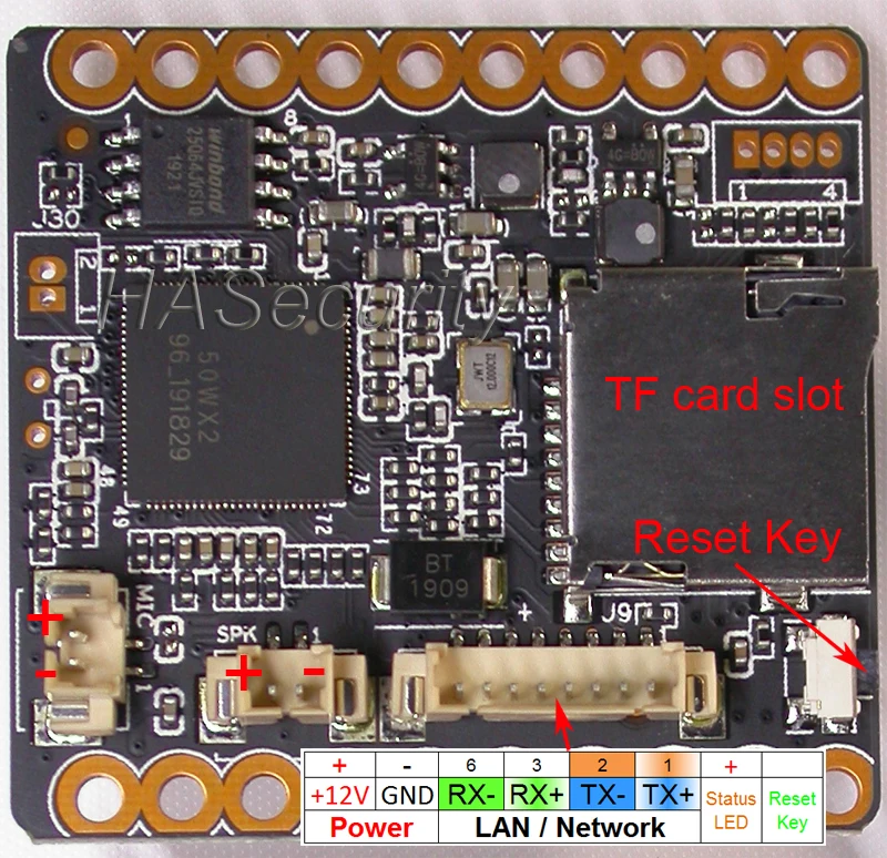 Wi-Fi 4.0MP 4MP H.265X 1/2.7 "их помощью простым движением SC5239 CMOS + 50WX / XM550 CCTV IP камера Модуль