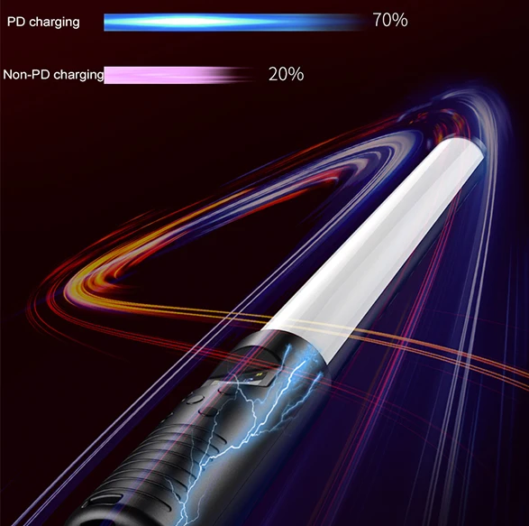 Портативный светодиодный светильник PD36 3000K-6500K RGB CRI95 + Ice Stick в форме стержня для