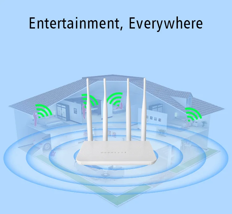 Полный диапазон B2 B3 B4 B5 B7 B8 B12 B13 B17 B25 B26 B66 4G CPE как zte mf278 huawei b310s-518 | Компьютеры и офис