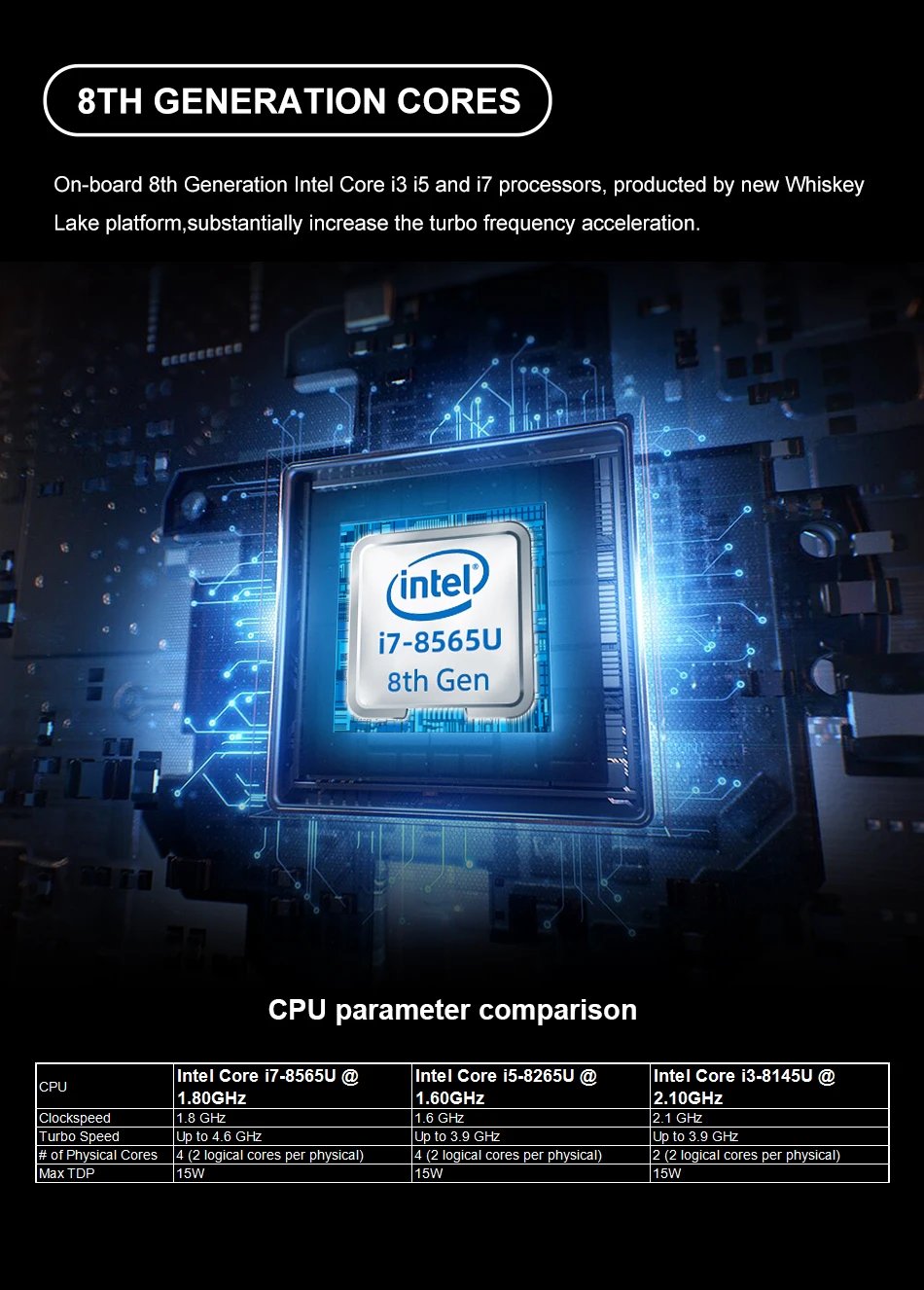 XCY Мини ПК 8th Intel Core i7 8565U i5 процессор DDR4 ram DP HDMI M.2 SSD Win 10 Linux 4K UHD HTPC Настольный неттоп компьютер Nuc
