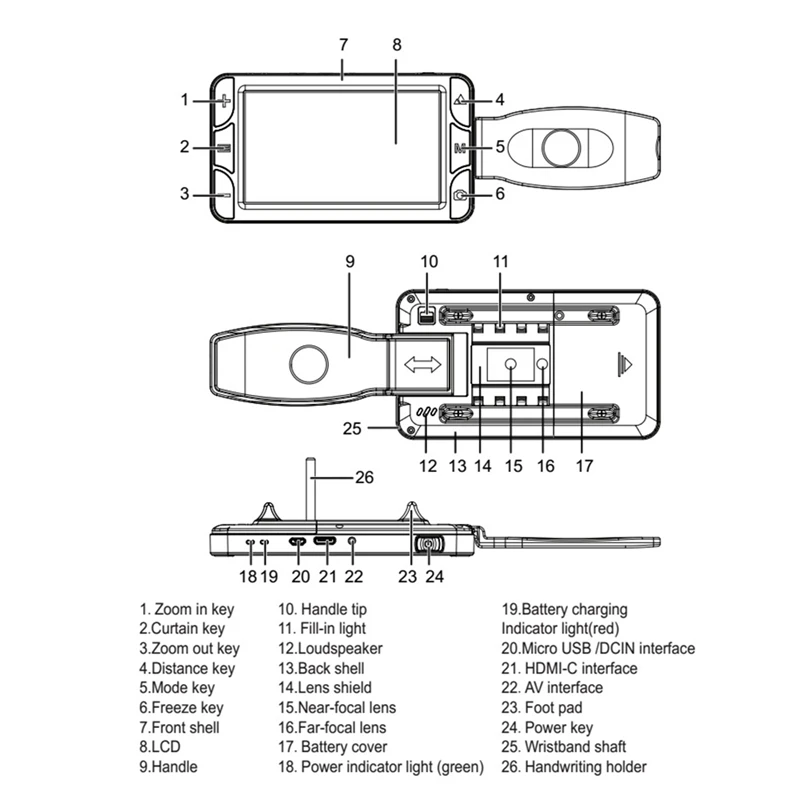 5 дюймов Sn Портативный цифровой nifier с плохим зрением электронные наглядные