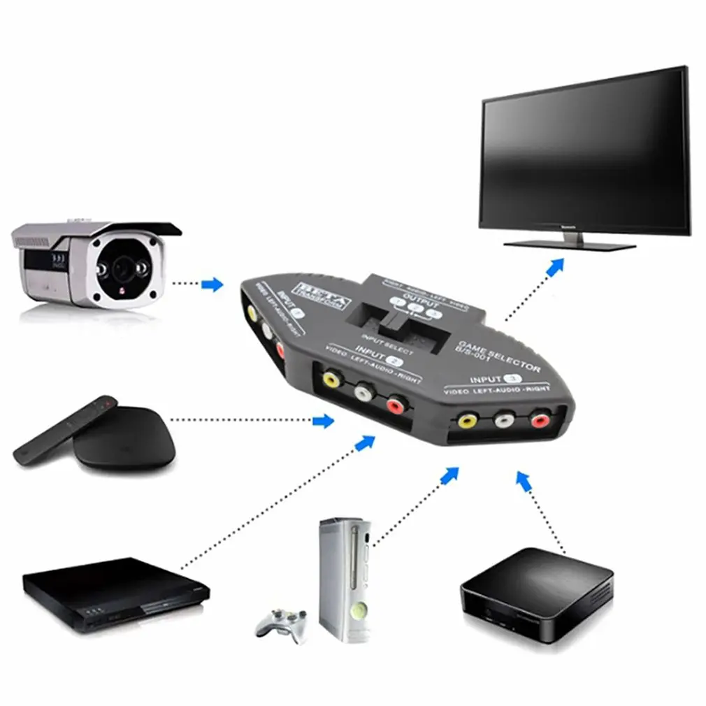 3 Двухстороннее Аудио Видео AV разветвитель-кабель черный переключатель Box