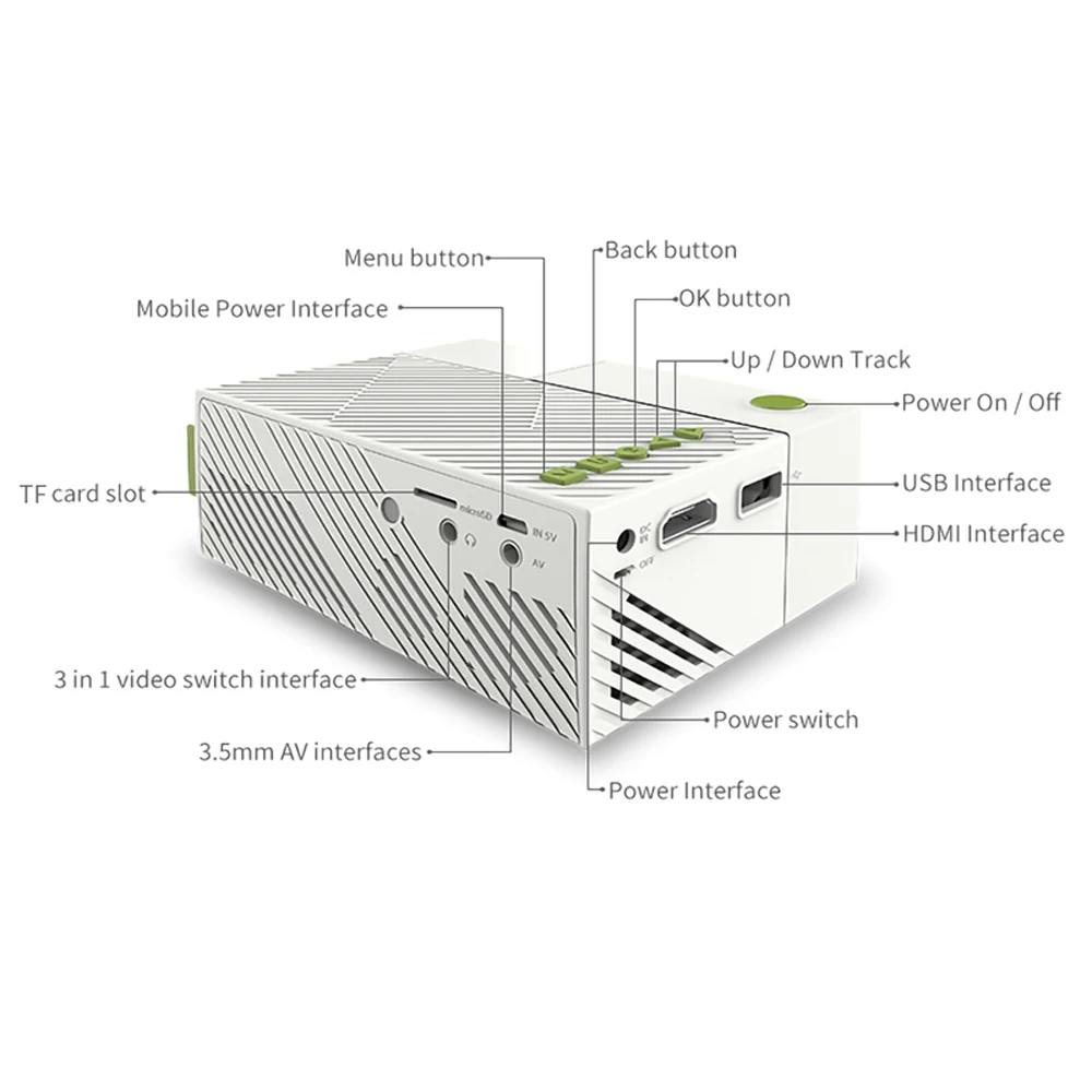 Светодиодный проектор VEIDADZ YG310 600 лм 1080 x пикселей поддержка Full HD P HDMI USB портативный
