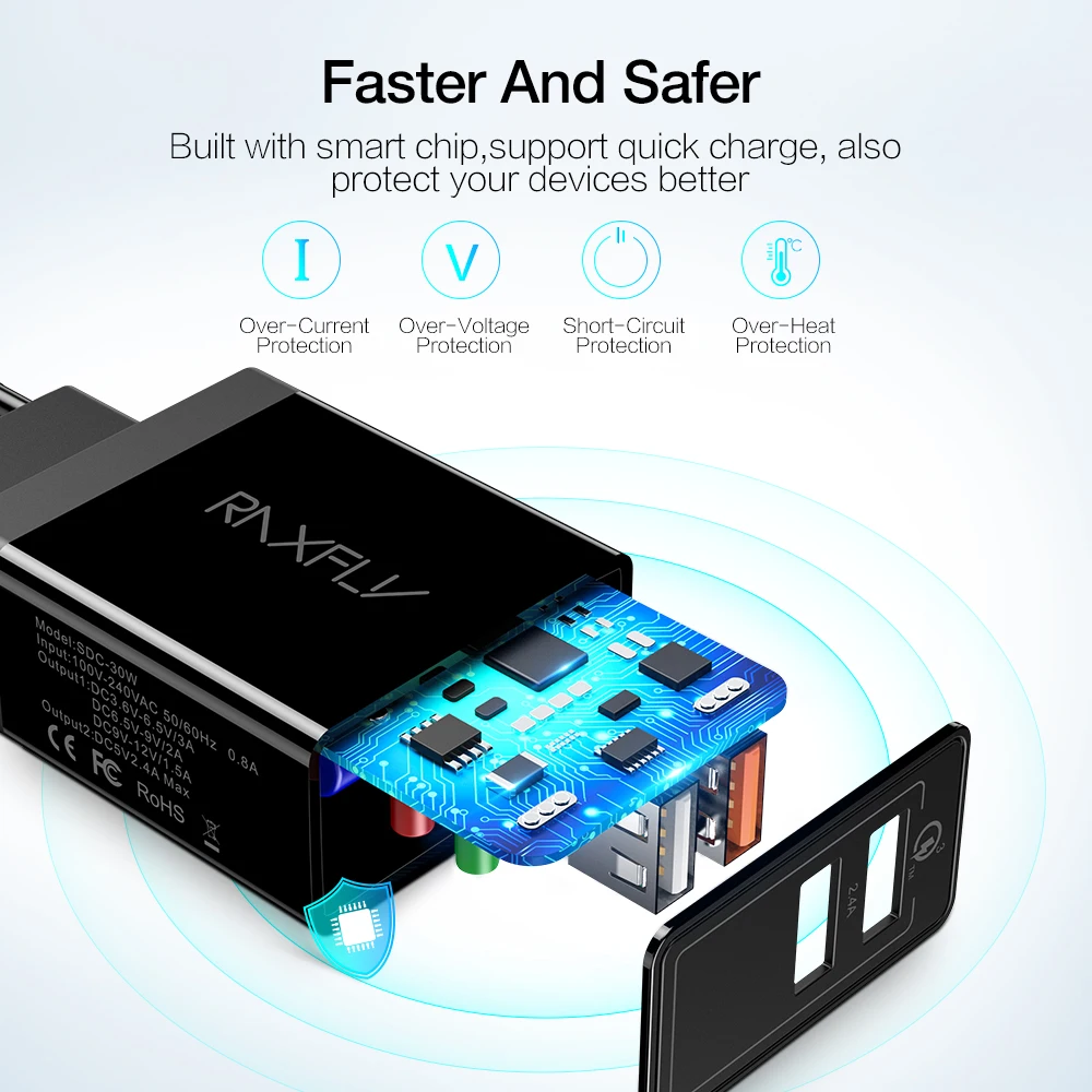 USB зарядное устройство RAXFLY для телефона быстрое QC 3 0 Для Xiaomi mi iPhone Xr универсальный