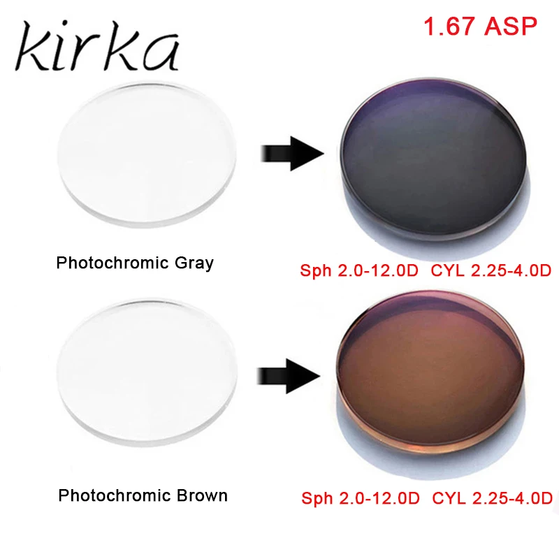 Kirka 1.67 Transition Lens Sunglasses for Myopia Optical Prescription Lenses For Myopia Grey/Brown Color 1 Pair UV Protect
